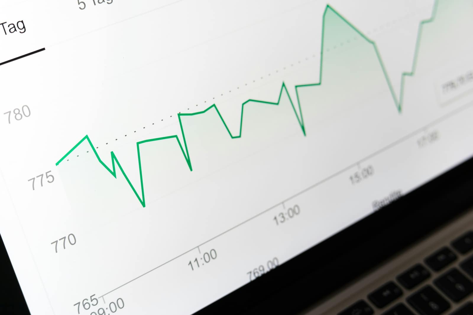 Procesanalyse voor je automatiseert: waarom de volgorde alles uitmaakt